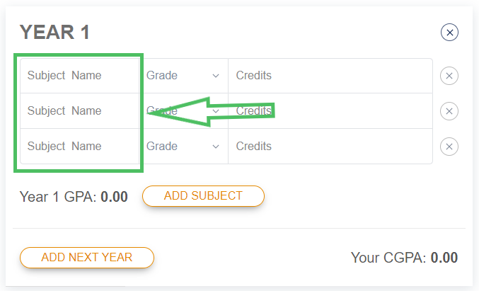 Honours CGPA Subject name