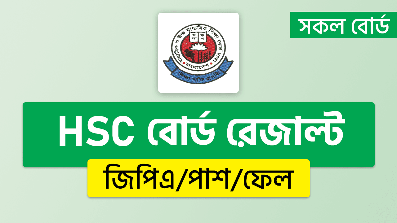 HSC Result Analytics